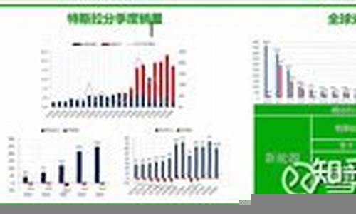 投资者如何把握科技股的投资机会(科技股何去何从)-第1张图片-www.211178.com_果博福布斯网站建设