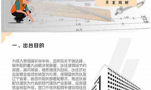 推动建筑产业升级的政策和措施(推动建筑业转型升级)