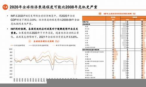 资本市场如何应对经济波动(资本市场对经济的作用)