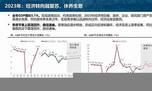 资本对市场竞争的促进与约束(资本市场对提高公司的效益能发挥什么作用)