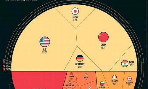 企业如何在全球经济中寻求机会(企业应该如何应对经济全球化)