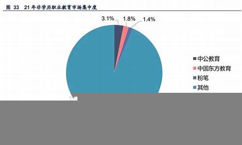 从经济角度看产业升级(经济发展过程中产业结构的演进规律是什么)