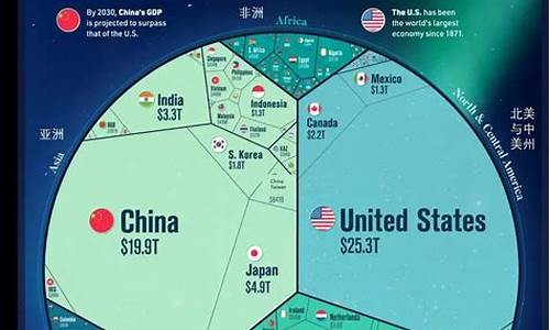 GPD如何帮助现代企业提升工作效率(现代企业提高经济效益点几个关键问题)