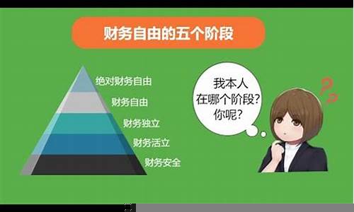 财富自由的五个行动步骤(财富自由的五个行动步骤是什么)