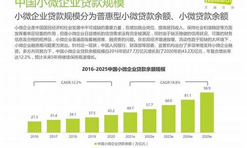 中小企业如何在经济低迷中生存(中小企业如何在经济低迷中生存呢)