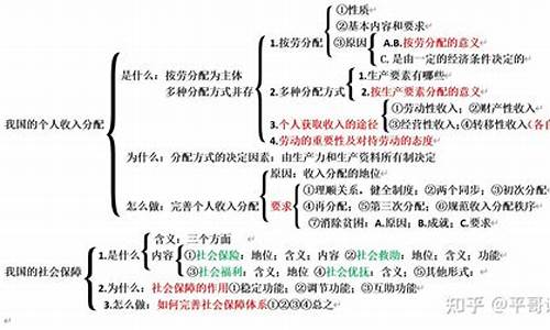 如何实现经济发展与生态保护双赢(如何实现经济与生态环境和谐发展)