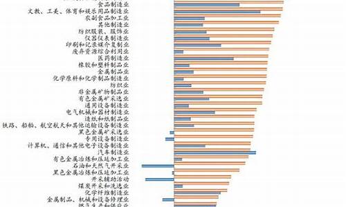 经济政策变化对企业财务的影响(经济政策对企业的影响实例)