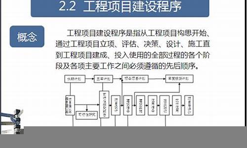 探索建设项目的全生命周期管理(建设项目全生命周期管理的核心主体是)