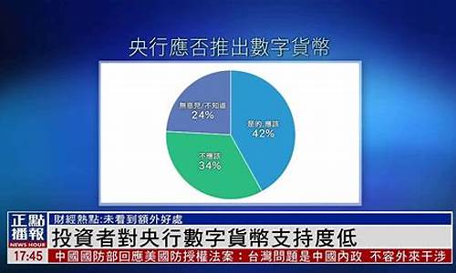 财经新闻对公众投资行为的影响