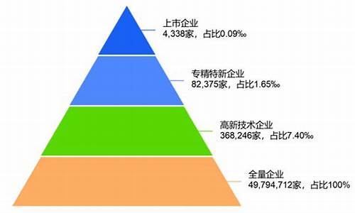 民营企业在经济中的作用(民营企业在经济中的作用有哪些)