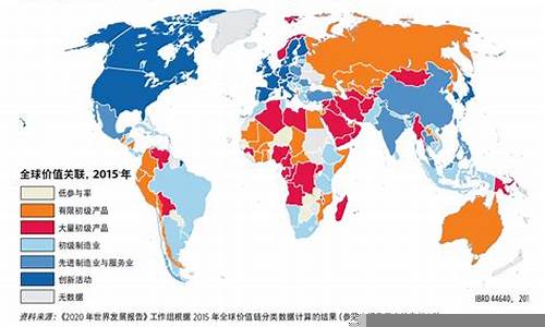 资本在全球产业链中的重要性(资本在全球产业链中的重要性是什么)