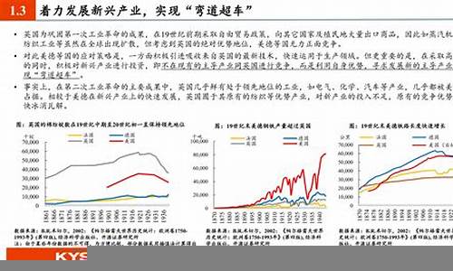 中国经济的转型期面临的挑战(转型中的中国经济)