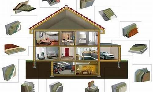 新型建筑材料在建设中的创新作用(新型建筑材料在建设中的创新作用包括)