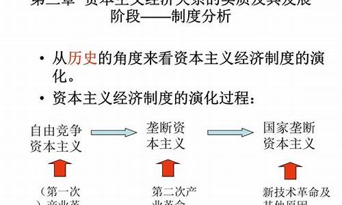 资本主义与全球经济的长期影响(资本主义与经济全球化的关系)-第1张图片-www.211178.com_果博福布斯网站建设