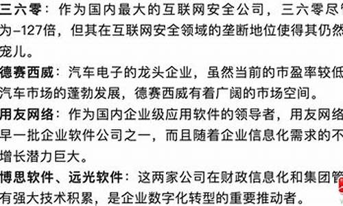 资本在高科技产业中的作用与挑战(资本在高科技产业中的作用与挑战是什么)