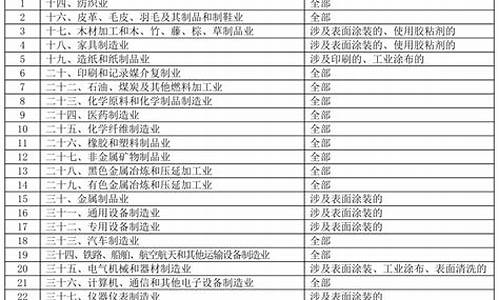 如何优化建设项目的工程质量(如何优化建设项目的工程质量管理体系)