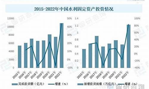 财经政策变化对投资市场的影响(财政政策的变动对证券市场有何影响)-第1张图片-www.211178.com_果博福布斯网站建设