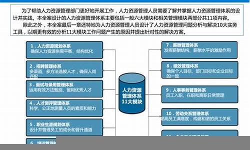 资本与人力资源管理的紧密关系(人力资本与资本的共性主要表现)