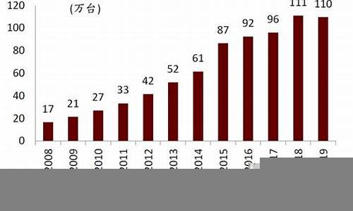 数字货币对经济的影响(数字货币交易所下载)