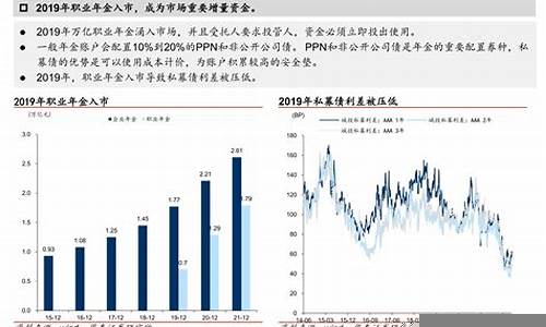 投资者如何分析财经市场中的动荡(金融市场波动与投资者情绪)