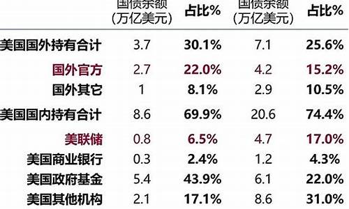 资本如何影响全球商品贸易(资本如何影响社会)