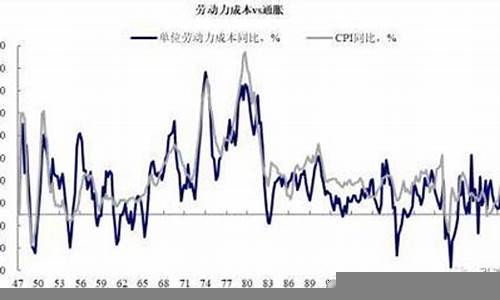 外部经济压力对国内经济的影响(外部经济压力对国内经济的影响)