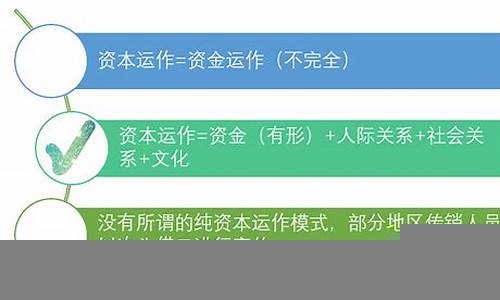 如何利用资本实现产业结构调整(如何利用资本实现产业结构调整)