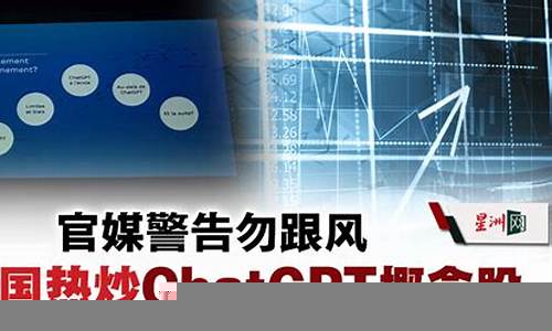 全球财经环境对投资者风险的挑战(经济环境对国际投资的影响)