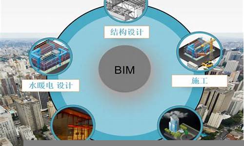 如何降低建筑行业中的资源浪费